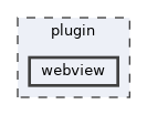 plugin/webview