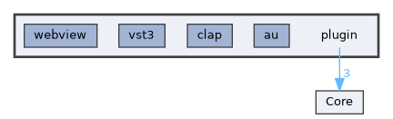 plugin